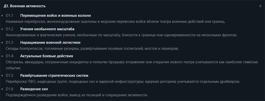 Тот же перечень можно раскрыть до уровня критерия - что именно наблюдает модель по каждому сигналу.